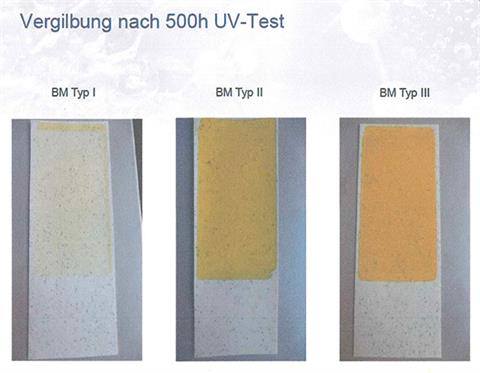 UV-Beständigkeit - Vergilbung - Farbtonstabilität